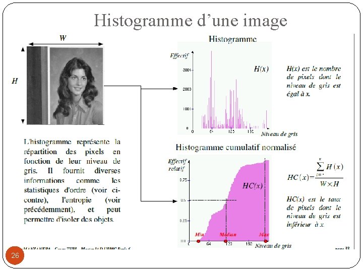 Histogramme d’une image 26 