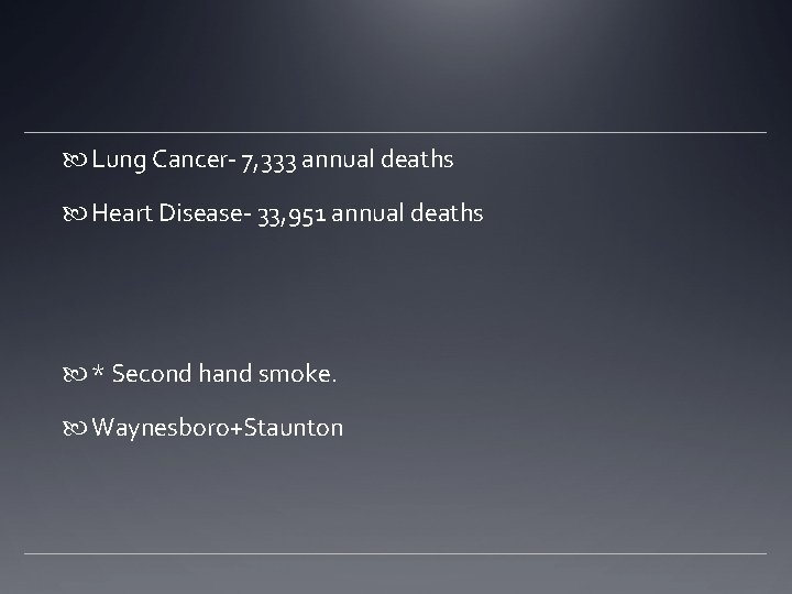 Lung Cancer- 7, 333 annual deaths Heart Disease- 33, 951 annual deaths *
