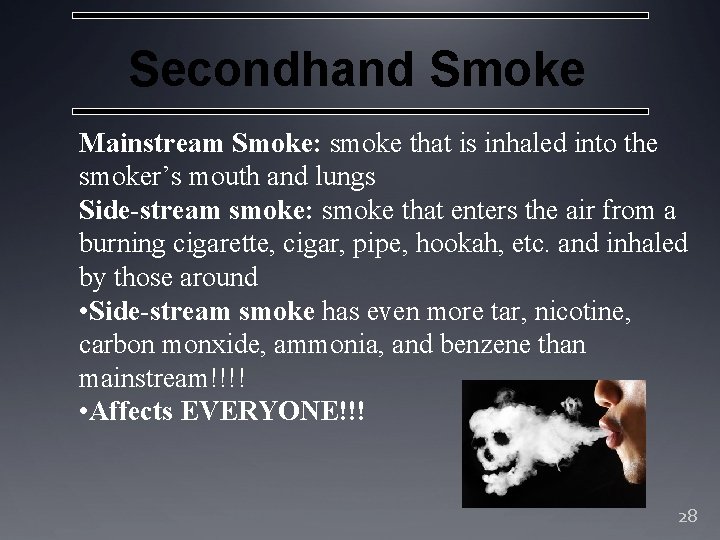 Secondhand Smoke Mainstream Smoke: smoke that is inhaled into the smoker’s mouth and lungs