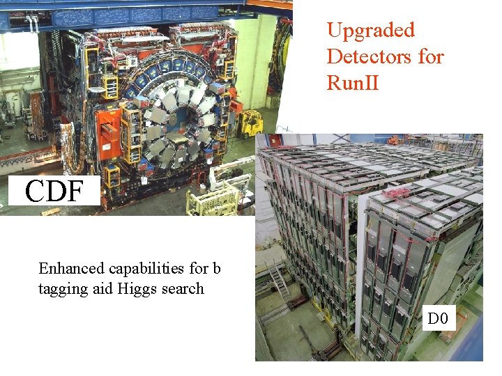 Upgraded Detectors for Run. II CDF Enhanced capabilities for b tagging aid Higgs search