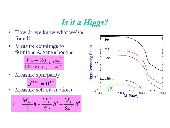 Is it a Higgs? • How do we know what we’ve found? • Measure