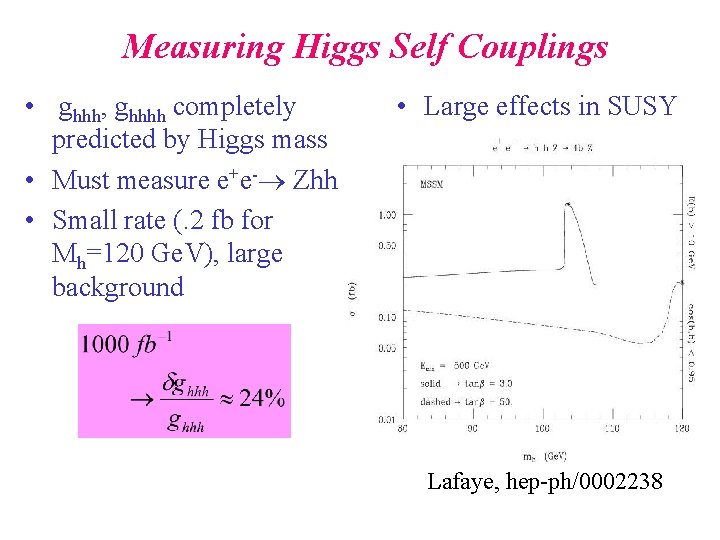 Measuring Higgs Self Couplings • ghhh, ghhhh completely predicted by Higgs mass • Must