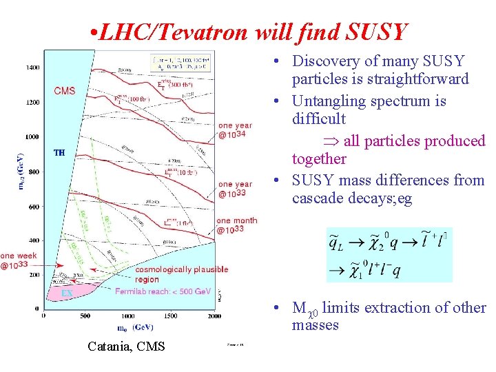  • LHC/Tevatron will find SUSY • Discovery of many SUSY particles is straightforward