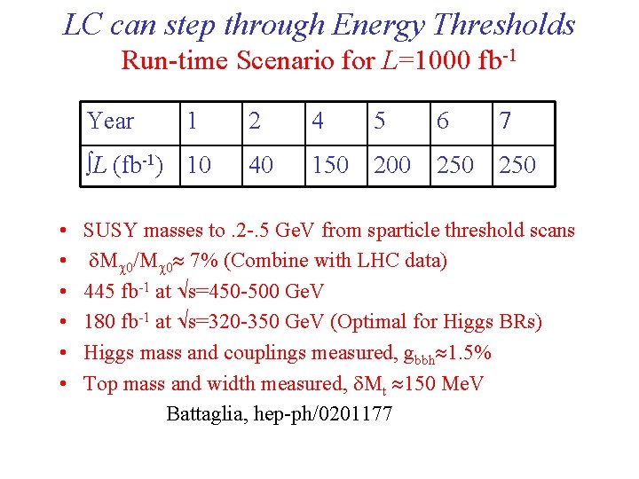 LC can step through Energy Thresholds Run-time Scenario for L=1000 fb-1 Year 1 L