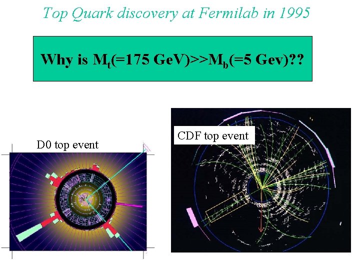 Top Quark discovery at Fermilab in 1995 Why is Mt(=175 Ge. V)>>Mb(=5 Gev)? ?