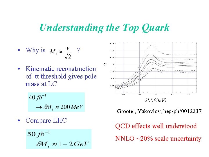 Understanding the Top Quark • Why is ? • Kinematic reconstruction of tt threshold