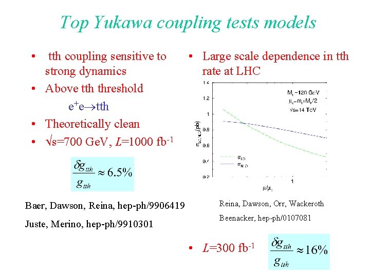 Top Yukawa coupling tests models • tth coupling sensitive to strong dynamics • Above