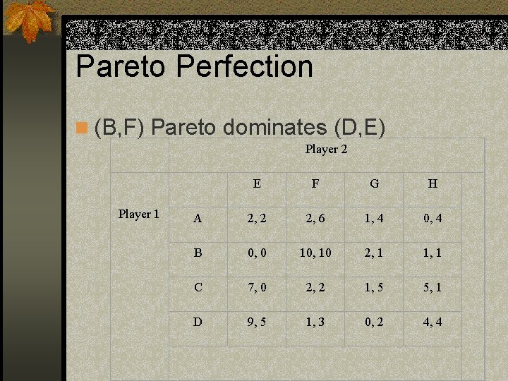Pareto Perfection n (B, F) Pareto dominates (D, E) Player 2 Player 1 E