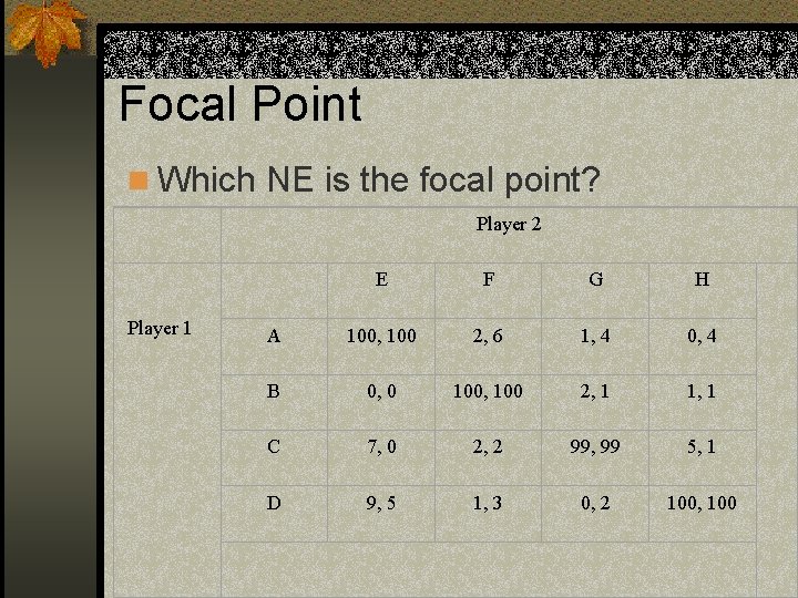 Focal Point n Which NE is the focal point? Player 2 Player 1 E