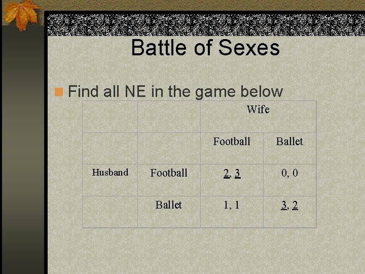 Battle of Sexes n Find all NE in the game below Wife Husband Football