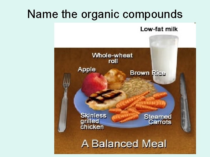 Name the organic compounds 