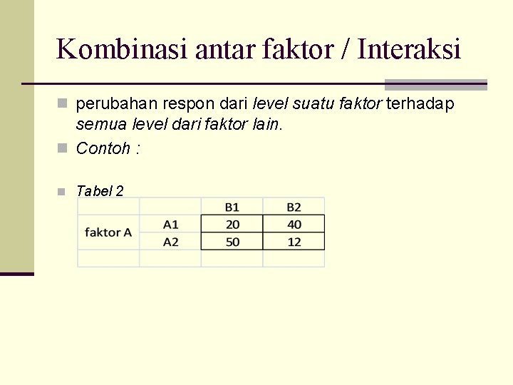 Kombinasi antar faktor / Interaksi n perubahan respon dari level suatu faktor terhadap semua
