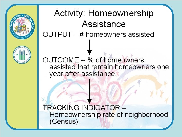 Activity: Homeownership Assistance OUTPUT – # homeowners assisted OUTCOME -- % of homeowners assisted