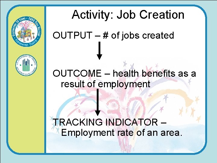 Activity: Job Creation OUTPUT – # of jobs created OUTCOME – health benefits as
