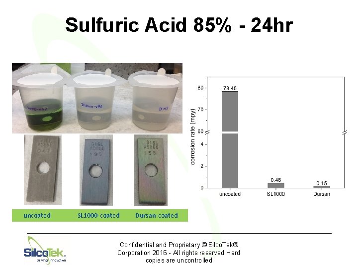 Sulfuric Acid 85% - 24 hr uncoated SL 1000 -coated Dursan-coated Confidential and Proprietary