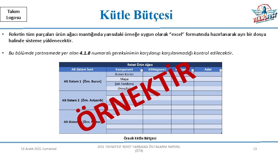 Herkese Açık | Public Kütle Bütçesi Takım Logosu • Roketin tüm parçaları ürün ağacı