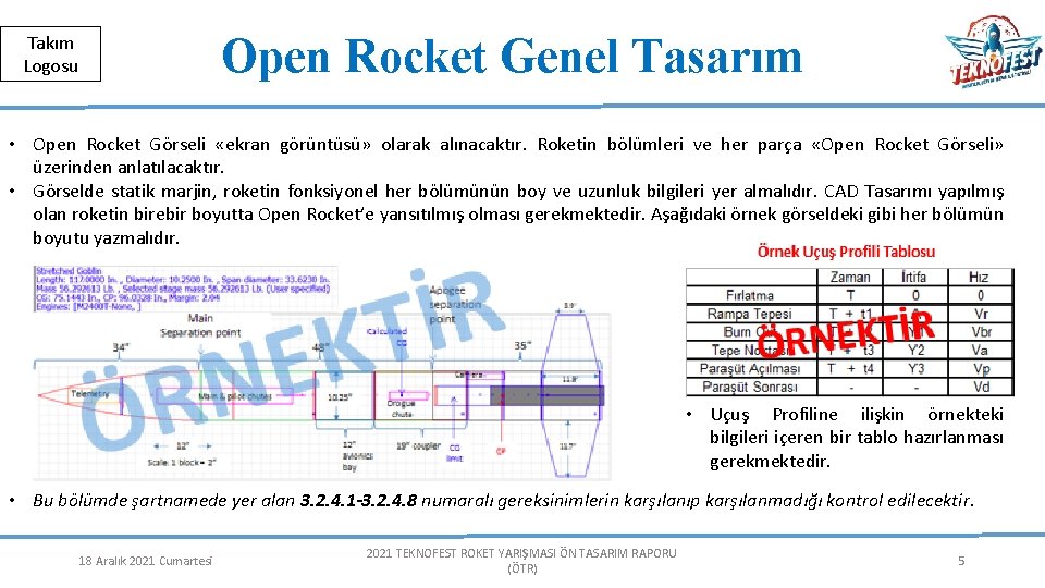 Herkese Açık | Public Open Rocket Genel Tasarım Takım Logosu • Open Rocket Görseli