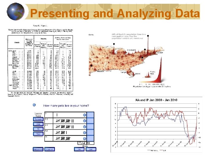 Presenting and Analyzing Data 37 