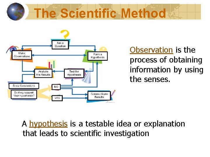 The Scientific Method Observation is the process of obtaining information by using the senses.