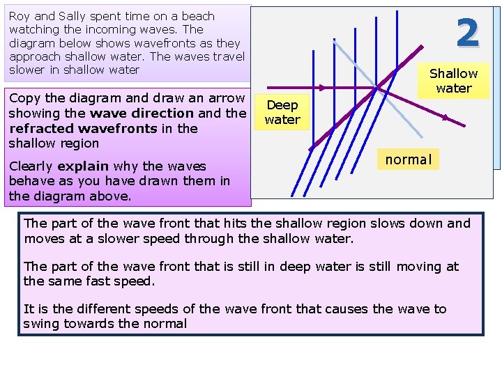 Roy and Sally spent time on a beach watching the incoming waves. The diagram