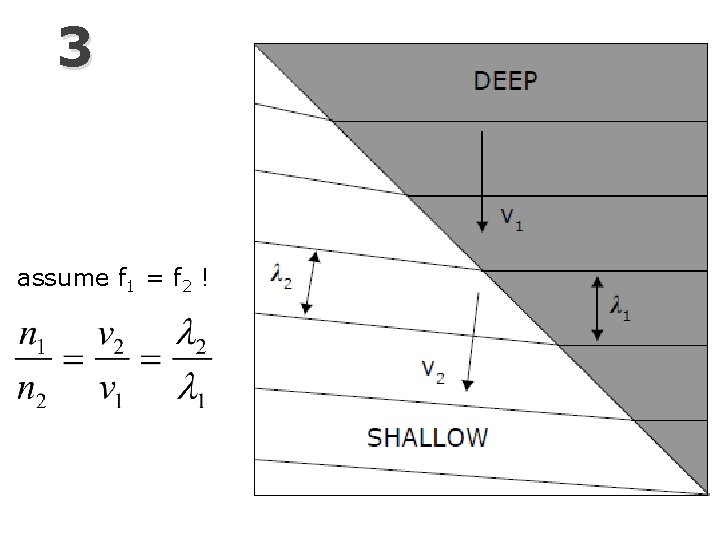 3 assume f 1 = f 2 ! 