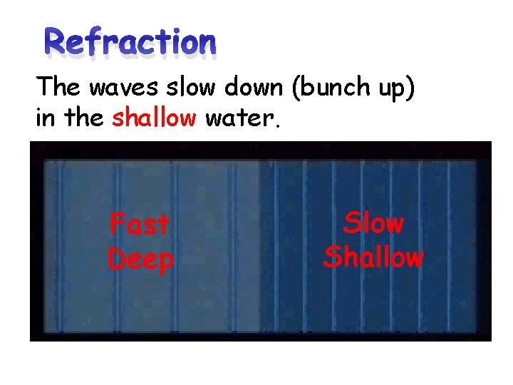 Refraction The waves slow down (bunch up) in the shallow water. Fast Deep Slow