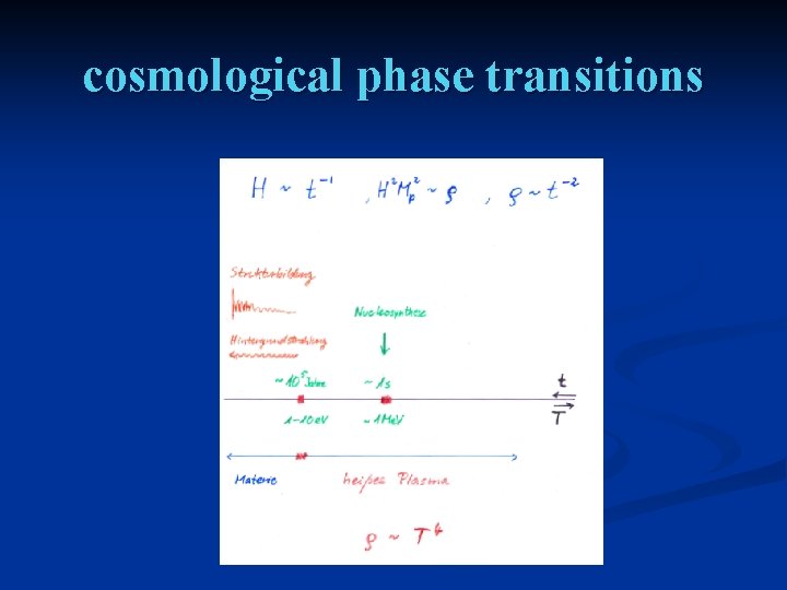 cosmological phase transitions 