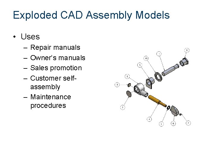 Exploded CAD Assembly Models • Uses – – Repair manuals Owner’s manuals Sales promotion
