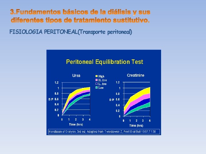 FISIOLOGIA PERITONEAL(Transporte peritoneal) 