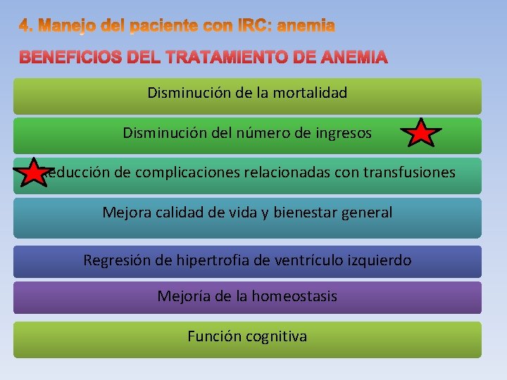 BENEFICIOS DEL TRATAMIENTO DE ANEMIA Disminución de la mortalidad Disminución del número de ingresos