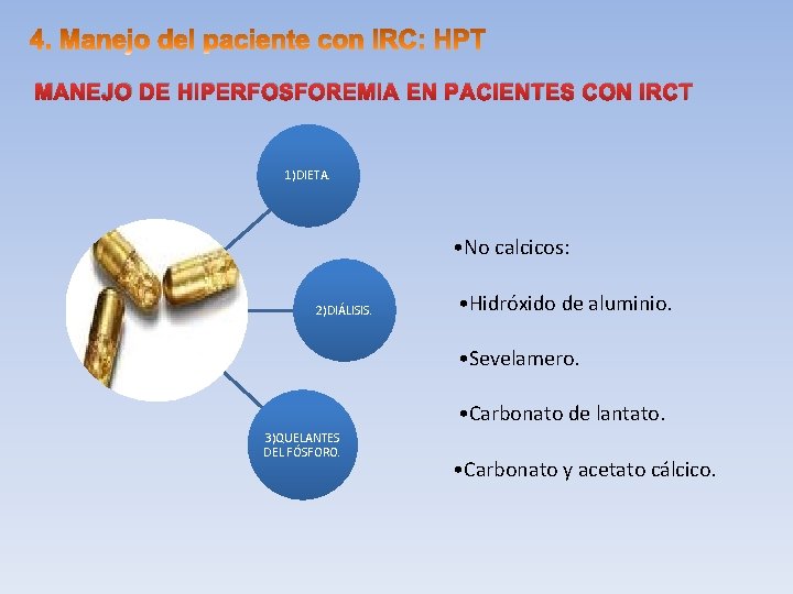 MANEJO DE HIPERFOSFOREMIA EN PACIENTES CON IRCT 1)DIETA. • No calcicos: 2)DIÁLISIS. • Hidróxido