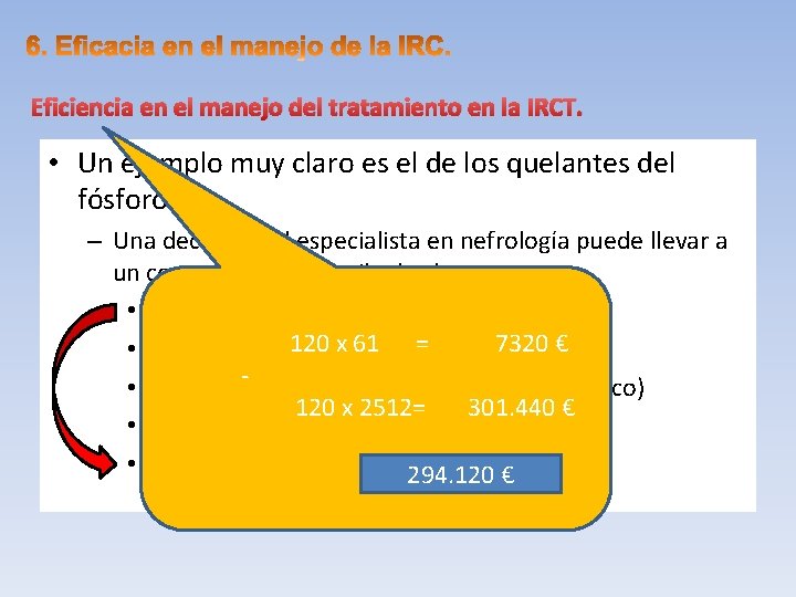 Eficiencia en el manejo del tratamiento en la IRCT. • Un ejemplo muy claro