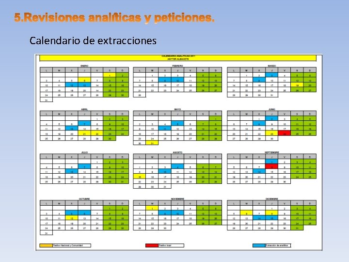 Calendario de extracciones 