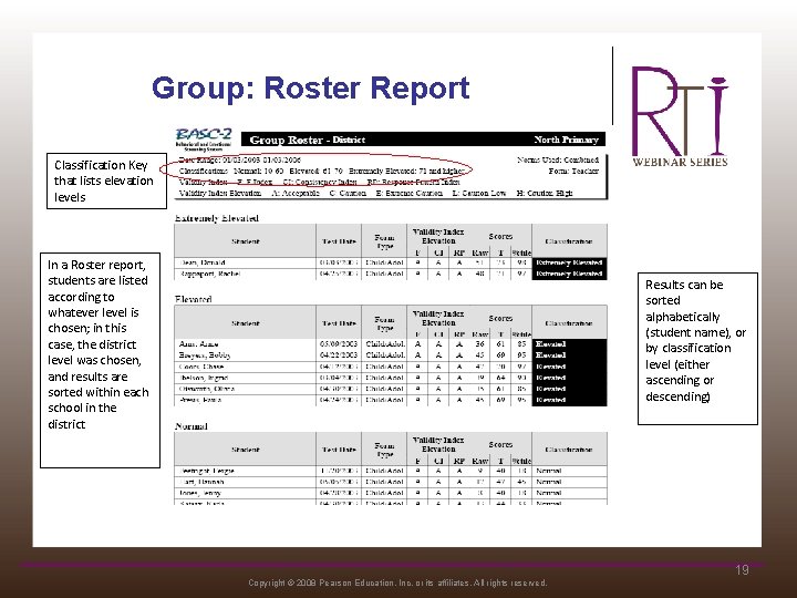 Group: Roster Report Classification Key that lists elevation levels In a Roster report, students