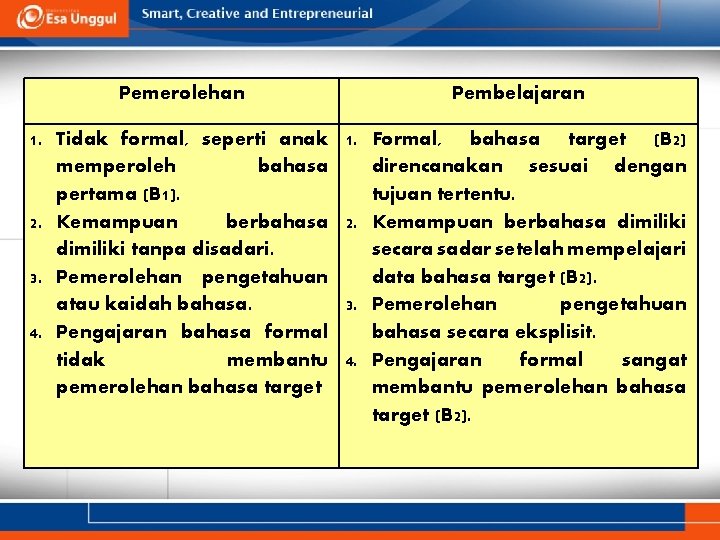 Pemerolehan Pembelajaran 1. Tidak formal, seperti anak memperoleh bahasa pertama (B 1). 2. Kemampuan