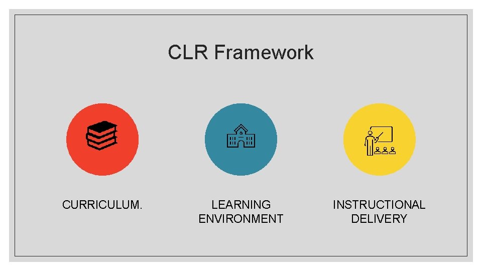 CLR Framework CURRICULUM. LEARNING ENVIRONMENT INSTRUCTIONAL DELIVERY 