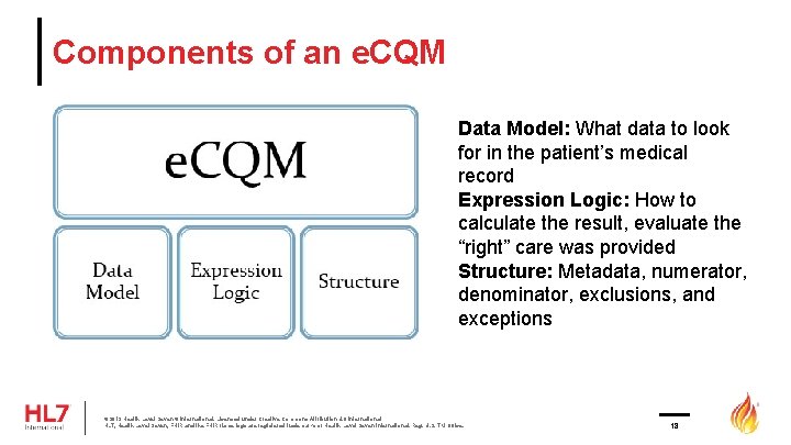 Components of an e. CQM Data Model: What data to look for in the
