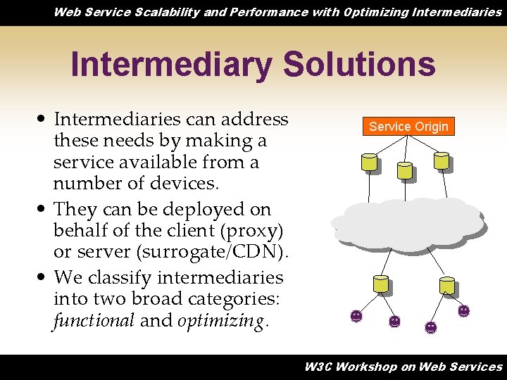 Web Service Scalability and Performance with Optimizing Intermediaries Intermediary Solutions • Intermediaries can address