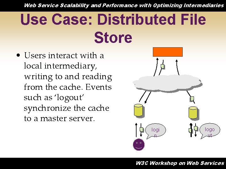 Web Service Scalability and Performance with Optimizing Intermediaries Use Case: Distributed File Store •