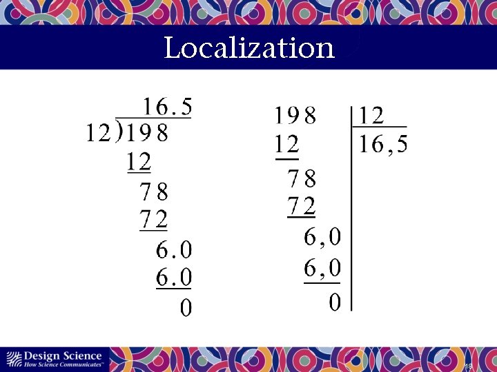 What you need to know about the Math