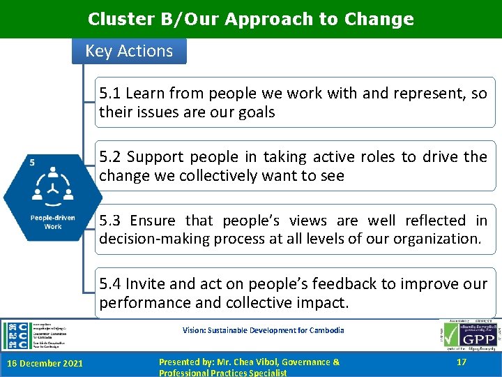 Cluster B/Our Approach to Change Key Actions 5. 1 Learn from people we work