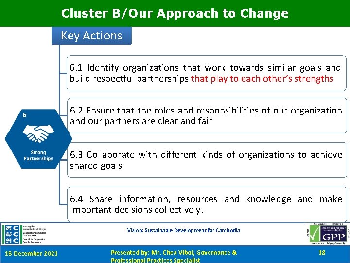 Cluster B/Our Approach to Change Key Actions 6. 1 Identify organizations that work towards