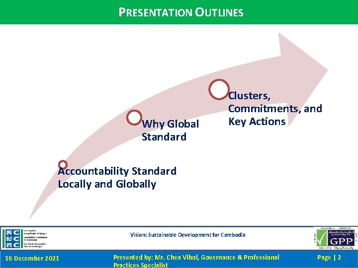 PRESENTATION OUTLINES Why Global Standard Clusters, Commitments, and Key Actions Accountability Standard Locally and