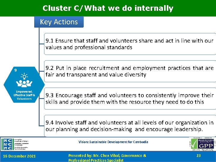 Cluster C/What we do internally Key Actions 9. 1 Ensure that staff and volunteers