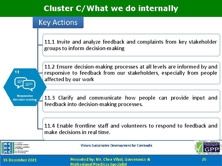 Cluster C/What we do internally Key Actions 11. 1 Invite and analyze feedback and