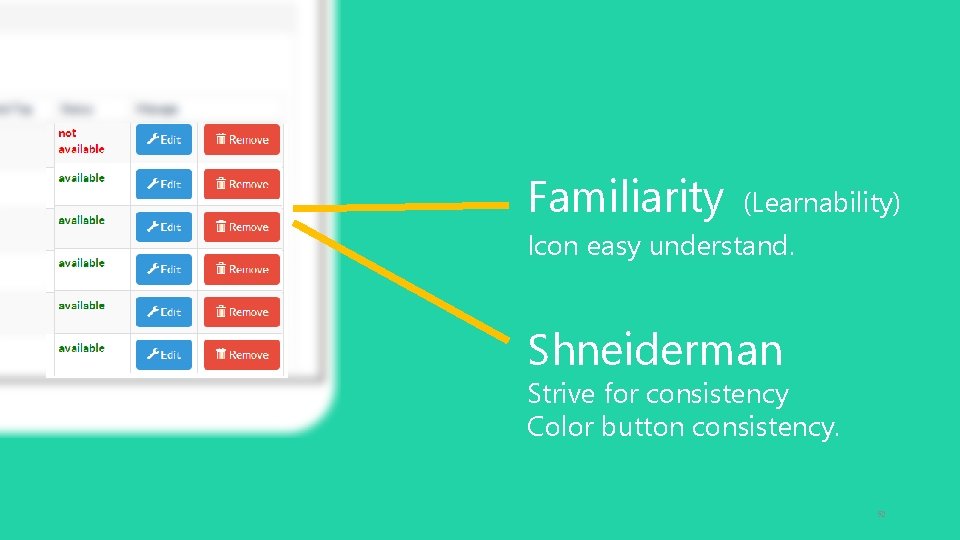 Familiarity (Learnability) Icon easy understand. Shneiderman Strive for consistency Color button consistency. 52 