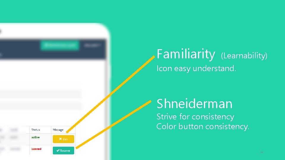 Familiarity (Learnability) Icon easy understand. Shneiderman Strive for consistency Color button consistency. 64 