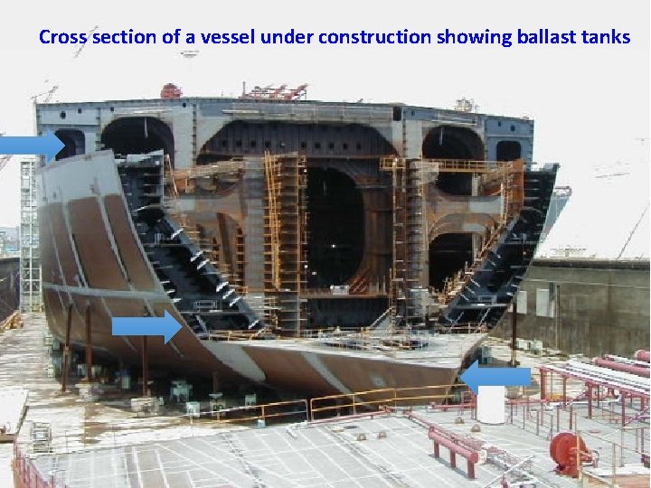 Cross section of a vessel under construction showing ballast tanks 