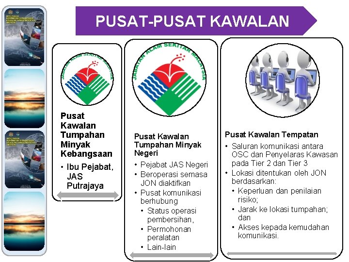 PUSAT-PUSAT KAWALAN Pusat Kawalan Tumpahan Minyak Kebangsaan • Ibu Pejabat, JAS Putrajaya Pusat Kawalan
