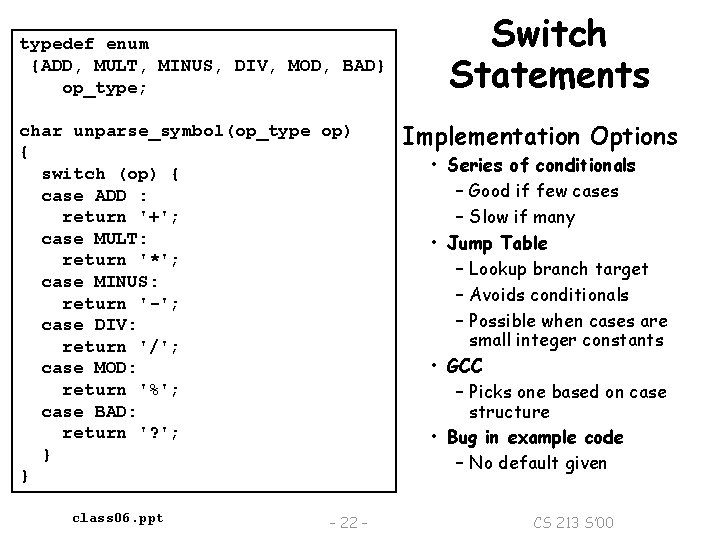 typedef enum {ADD, MULT, MINUS, DIV, MOD, BAD} op_type; char unparse_symbol(op_type op) { switch